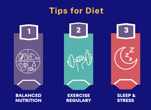 tips for diet